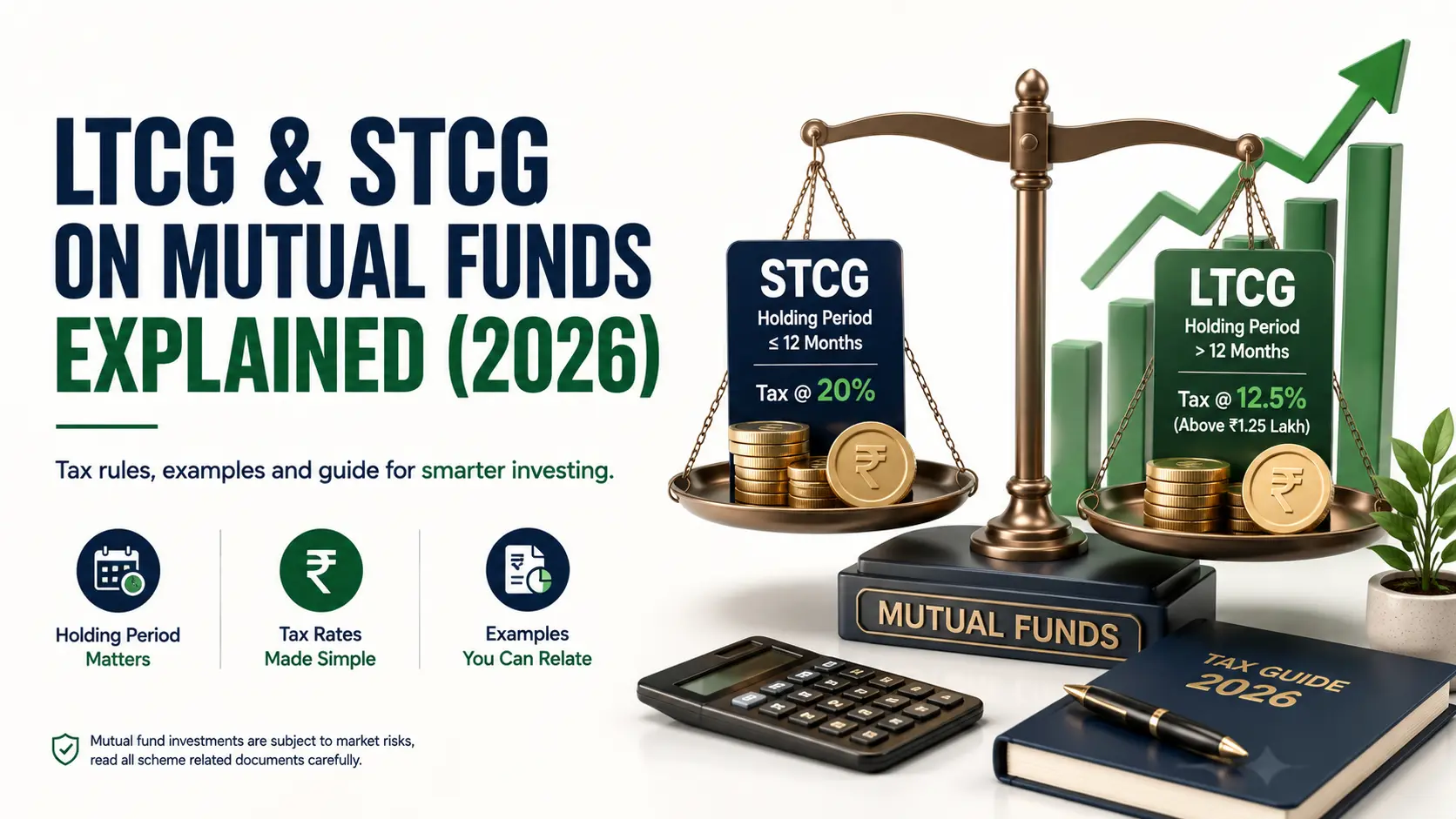 LTCG & STCG on Mutual Funds Explained (2026): Tax Rules, Examples And Guide